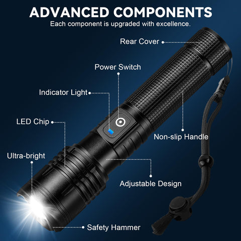 Kmivo gift-boxed flashlight set makes a thoughtful outdoors gift