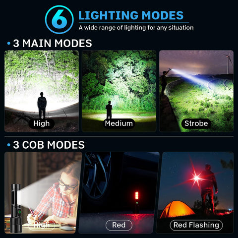Kmivo flashlight showing six-mode switch for versatile lighting options.