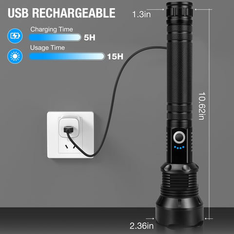 Kmivo flashlight showing eight modes and COB lights for versatility