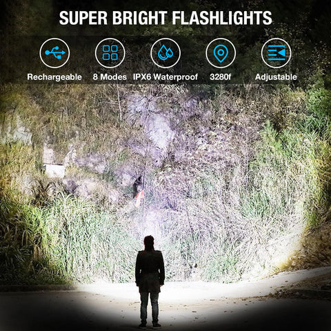 Kmivo flashlight with ergonomic grip for secure handling