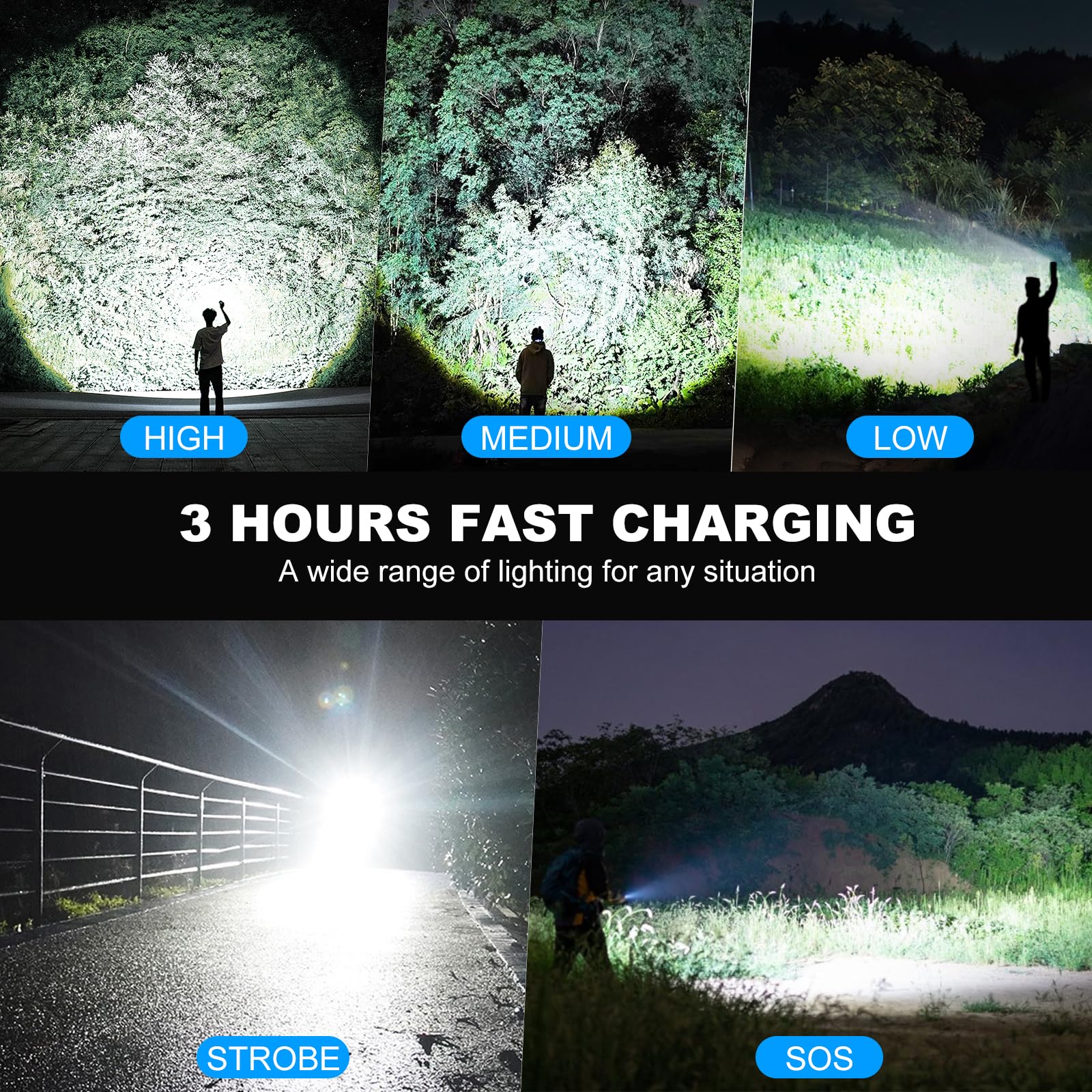 Kmivo battery indicator helps monitor runtime and plan use