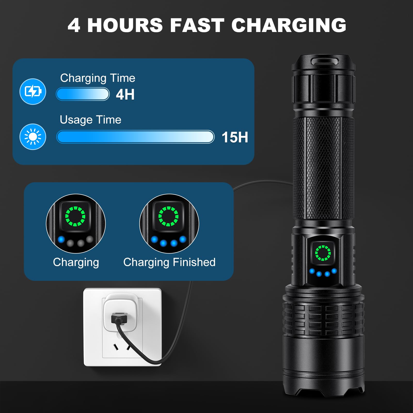 Kmivo flashlight beam range illustrating illumination up to 3280 feet