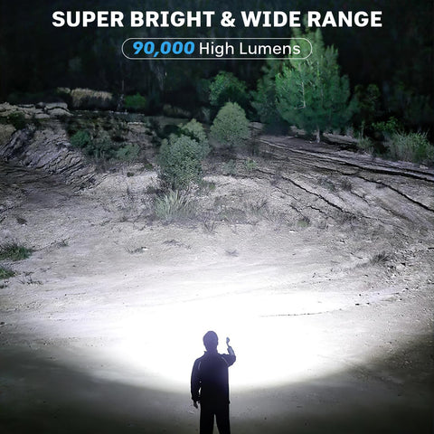 Kmivo flashlight in camping scene illustrating powerful output for outdoor visibility.