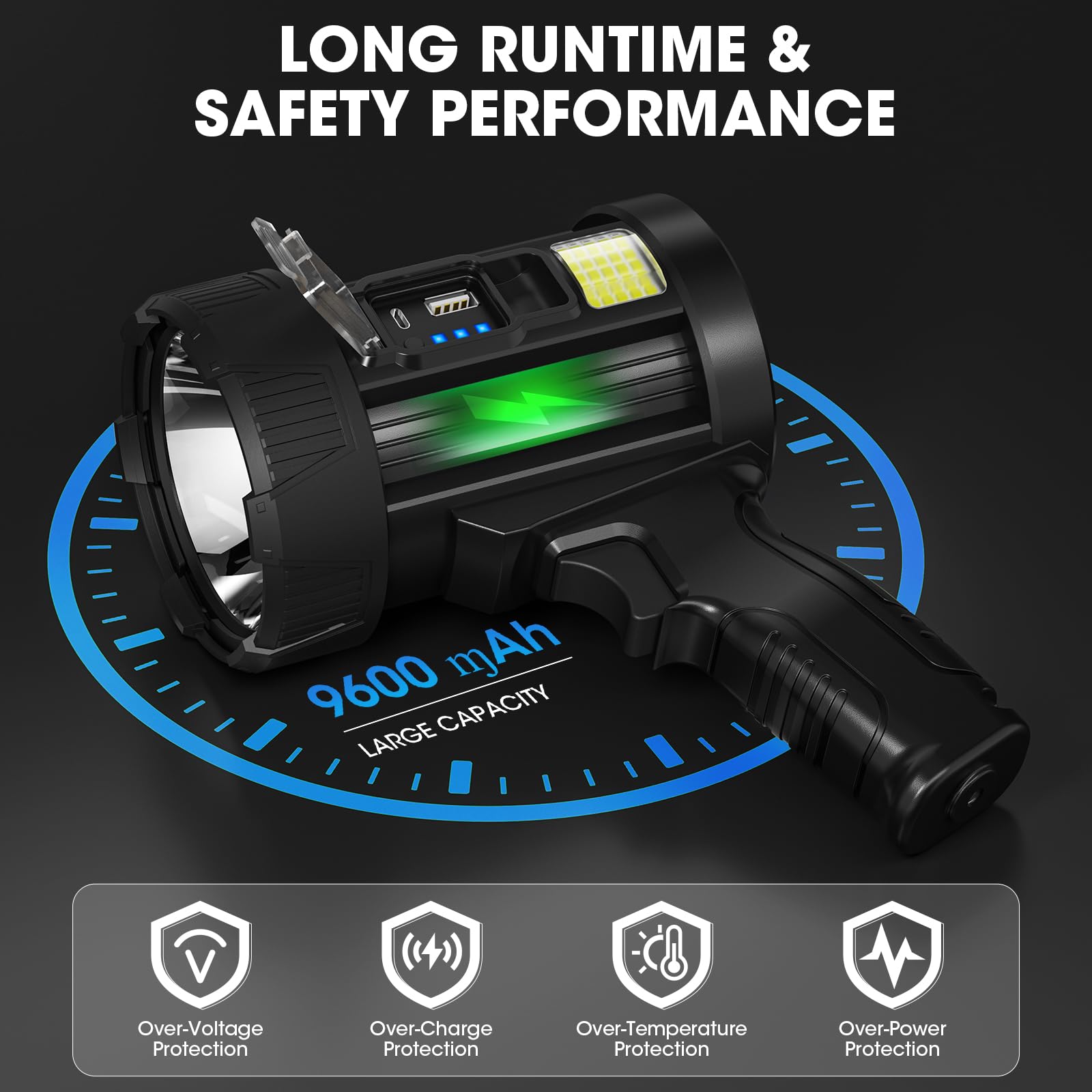 Kmivo Spotlight offers 6 total lighting modes for versatility