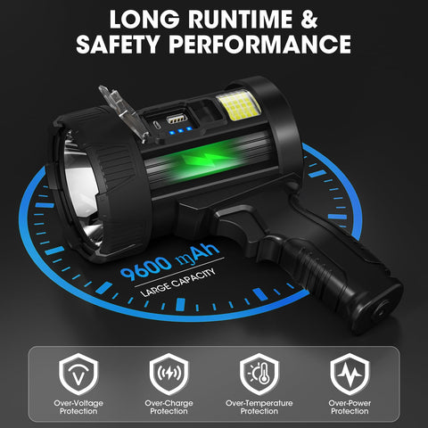 Kmivo Spotlight offers 6 total lighting modes for versatility