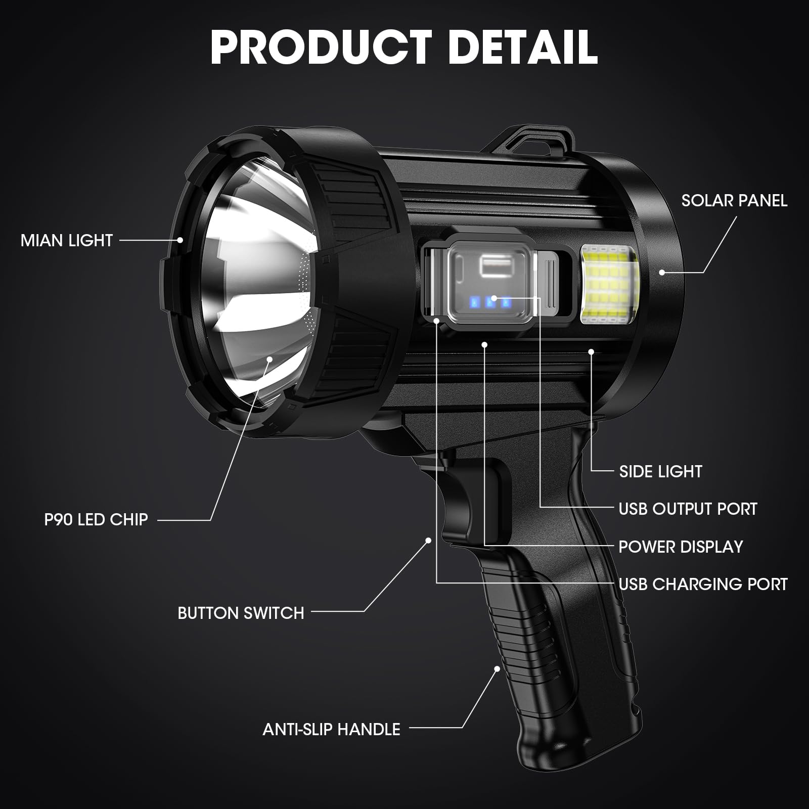 Kmivo Kit packaging shows complete portable spotlight set