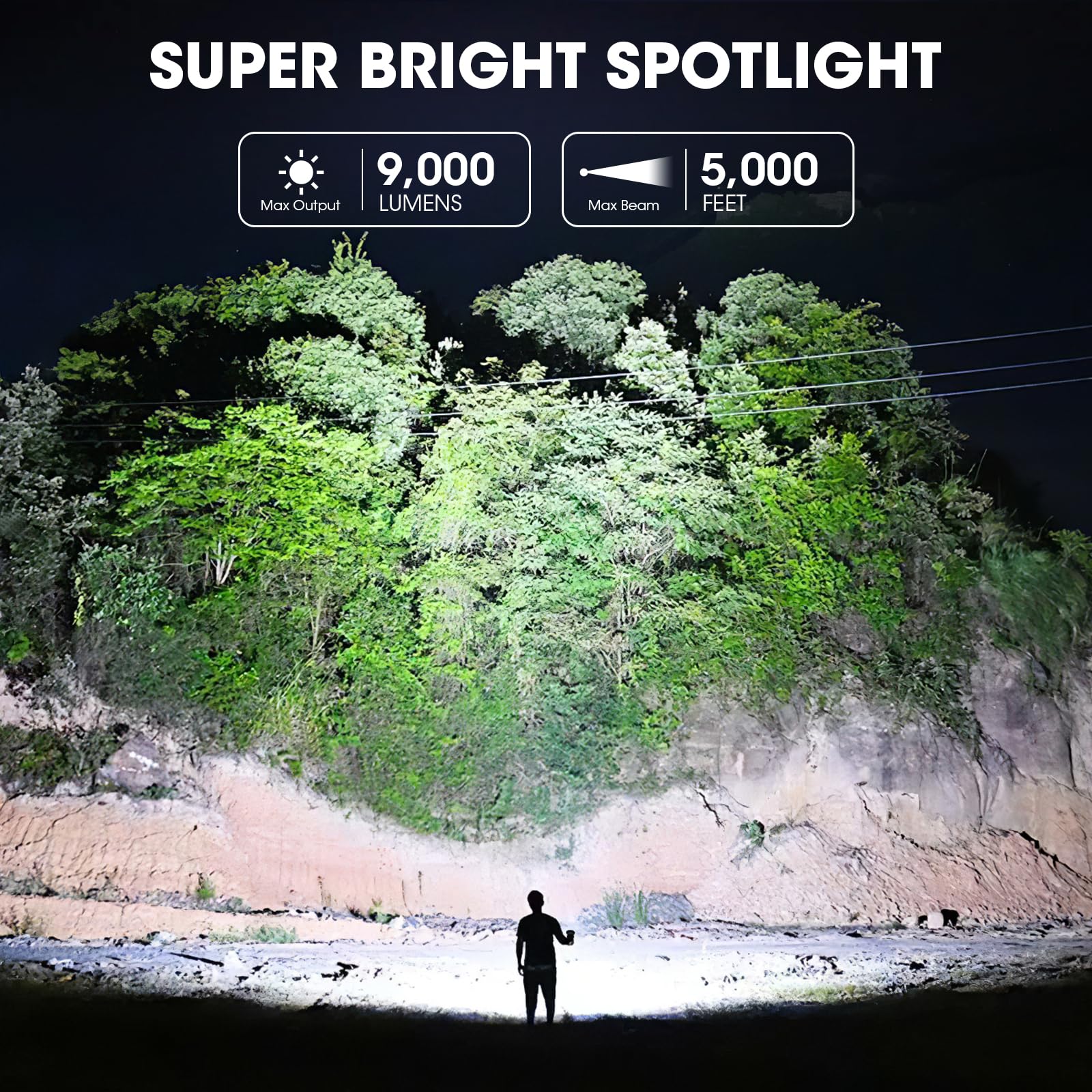 Kmivo Spotlight side LED array aids close-up tasks outdoors
