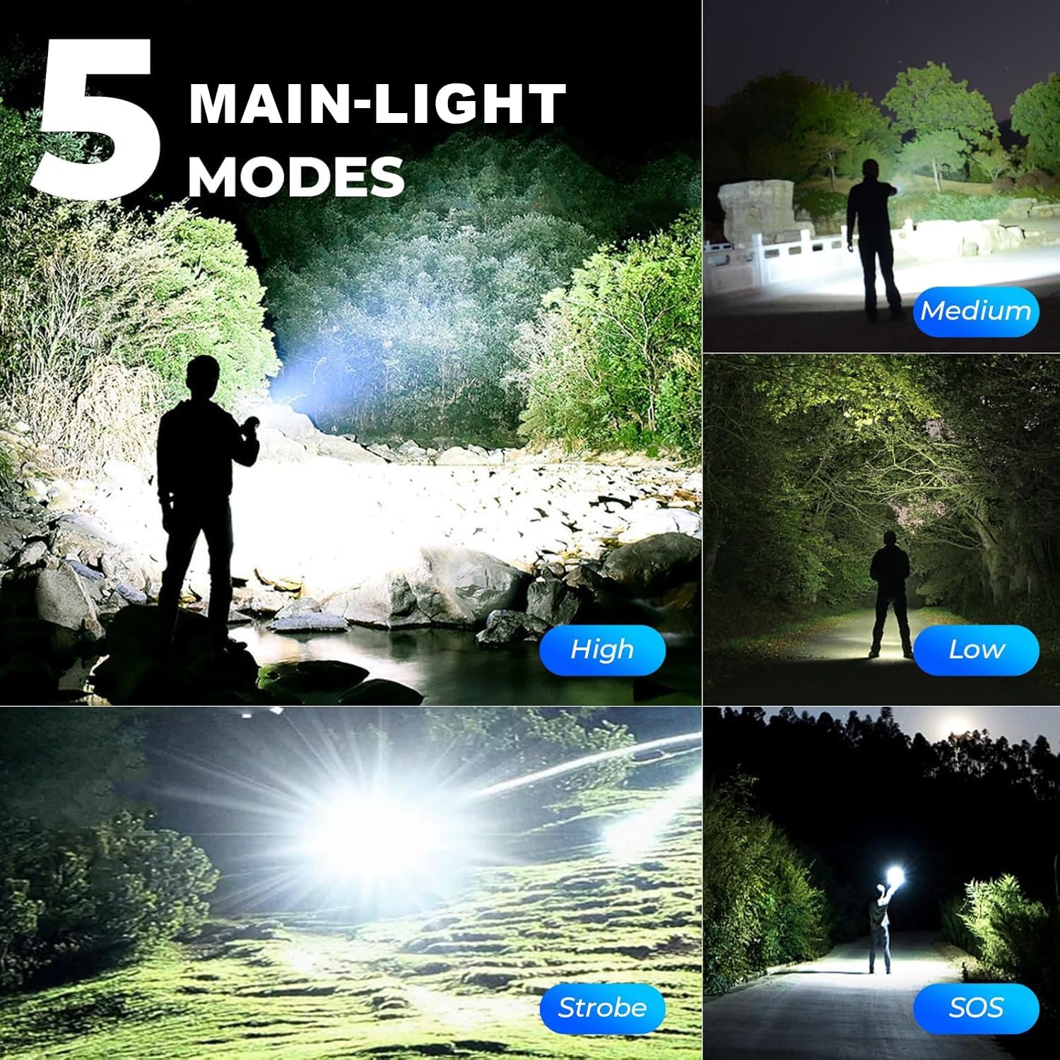 Kmivo flashlight with slip-resistant aluminum body and rugged design