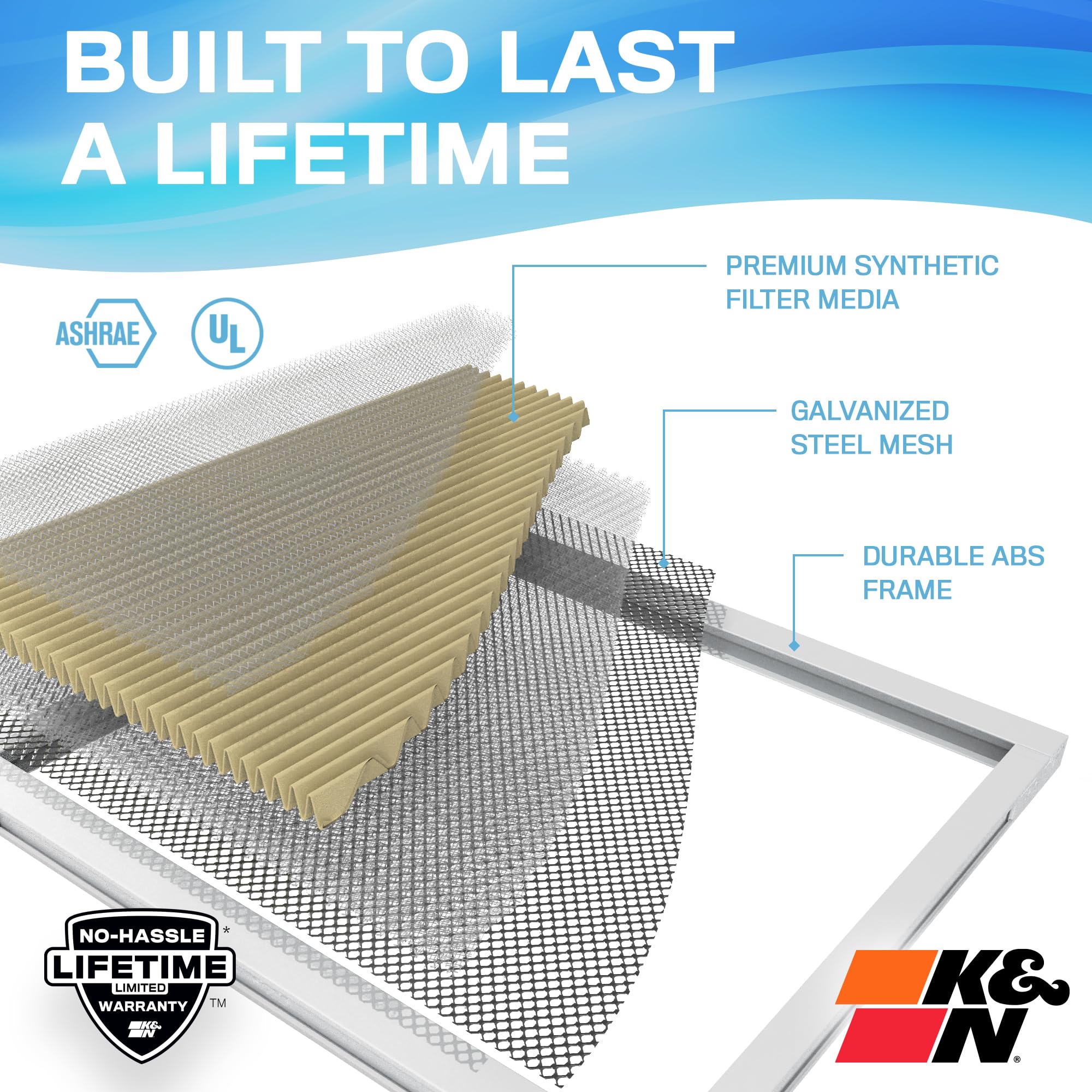 K&N 20x20x1 HVAC filter enables easy installation in standard systems.