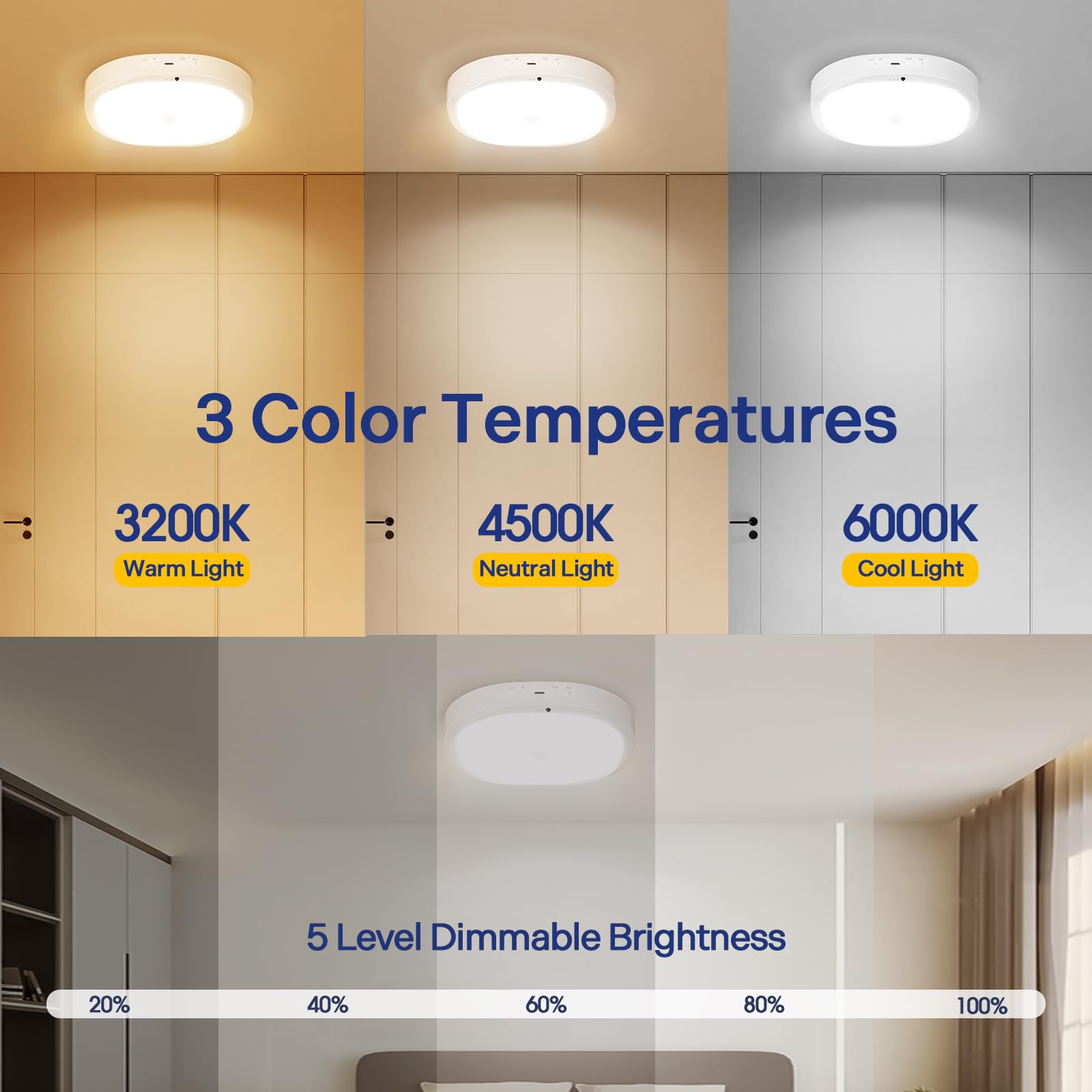 KNHUOS 3in1 light modes day night steady for flexible lighting