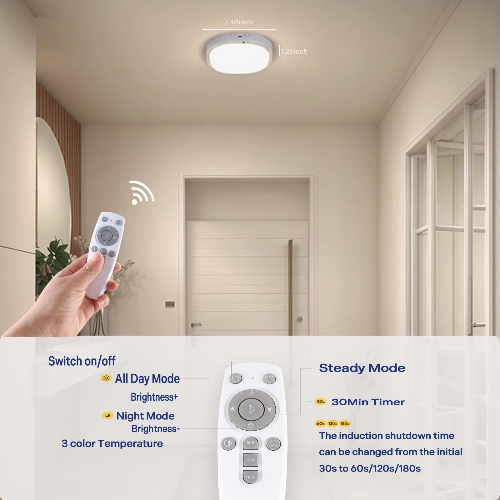 KNHUOS waterproof shower light showing moisture-resistant ABS housing