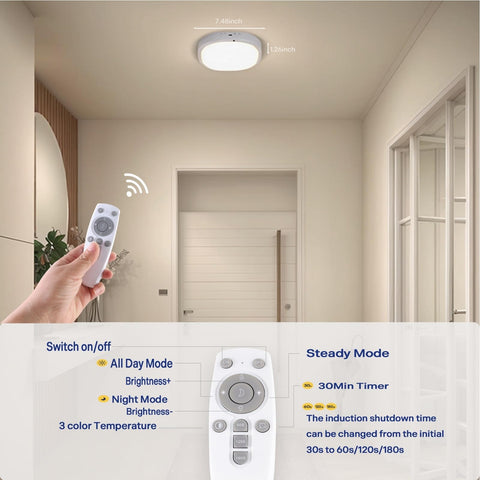 KNHUOS waterproof shower light showing moisture-resistant ABS housing