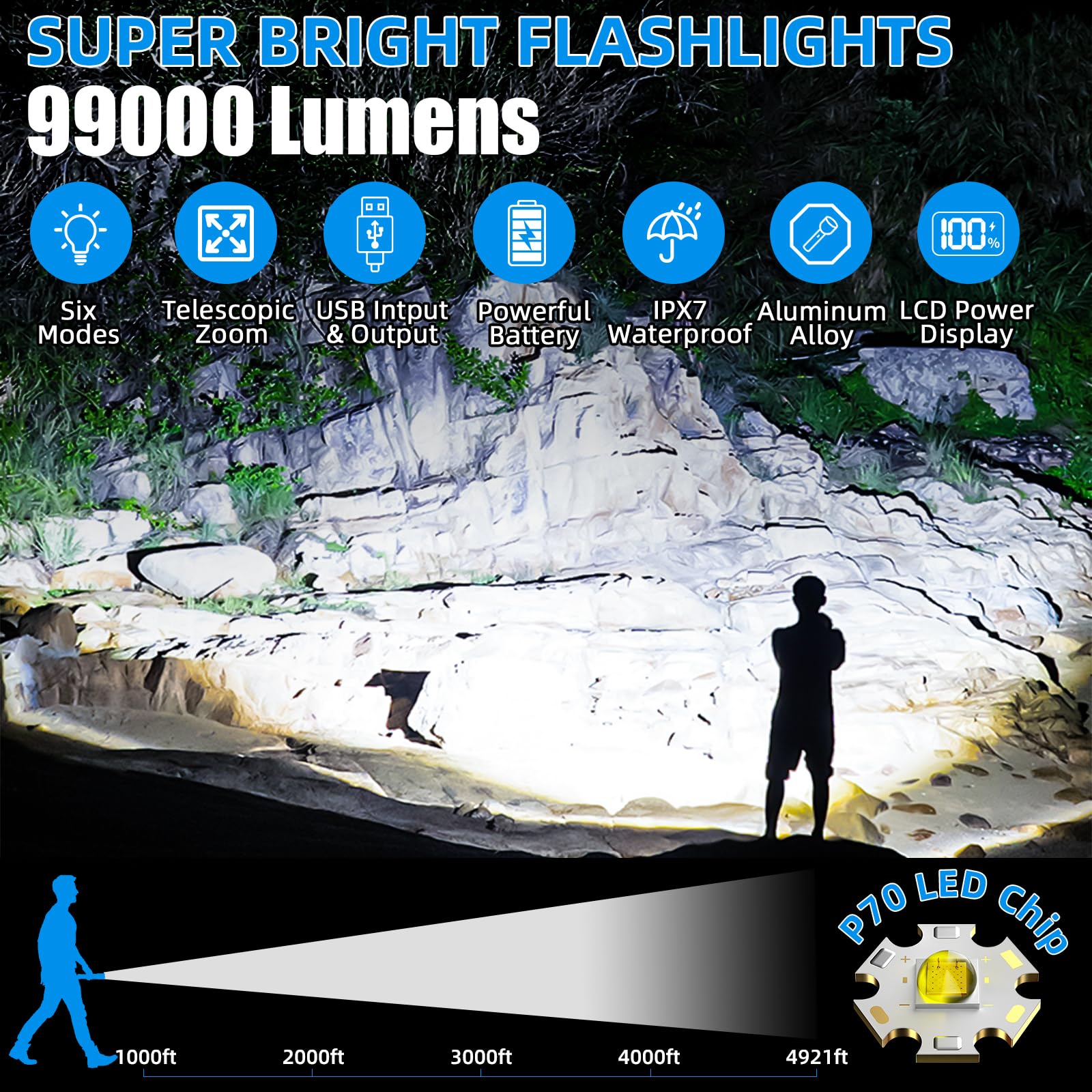 KNIBO flashlight 6 modes for versatile environments