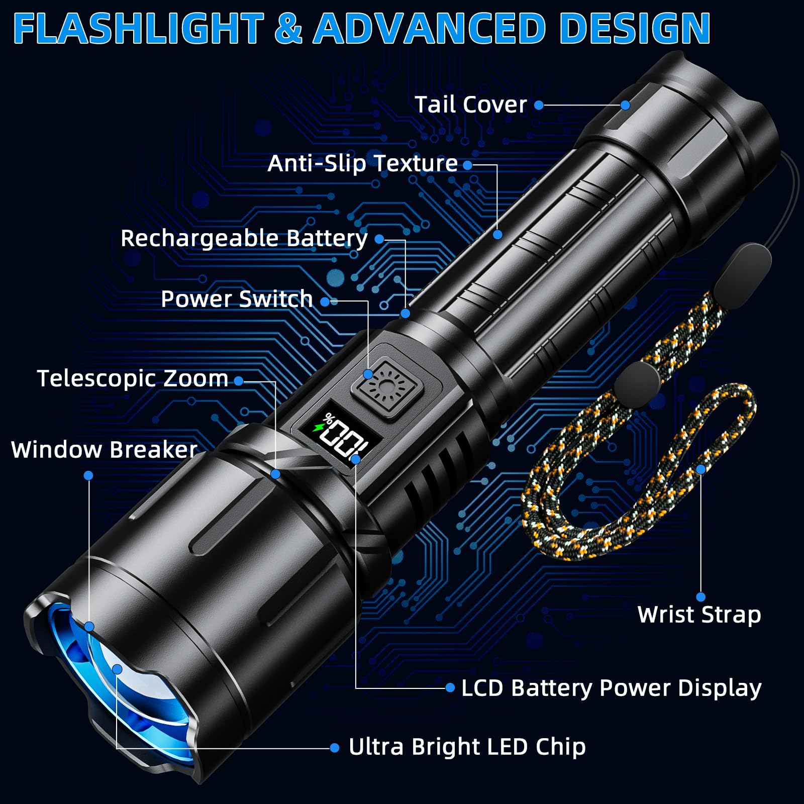 KNIBO M160 flashlight kit with battery and USB cable