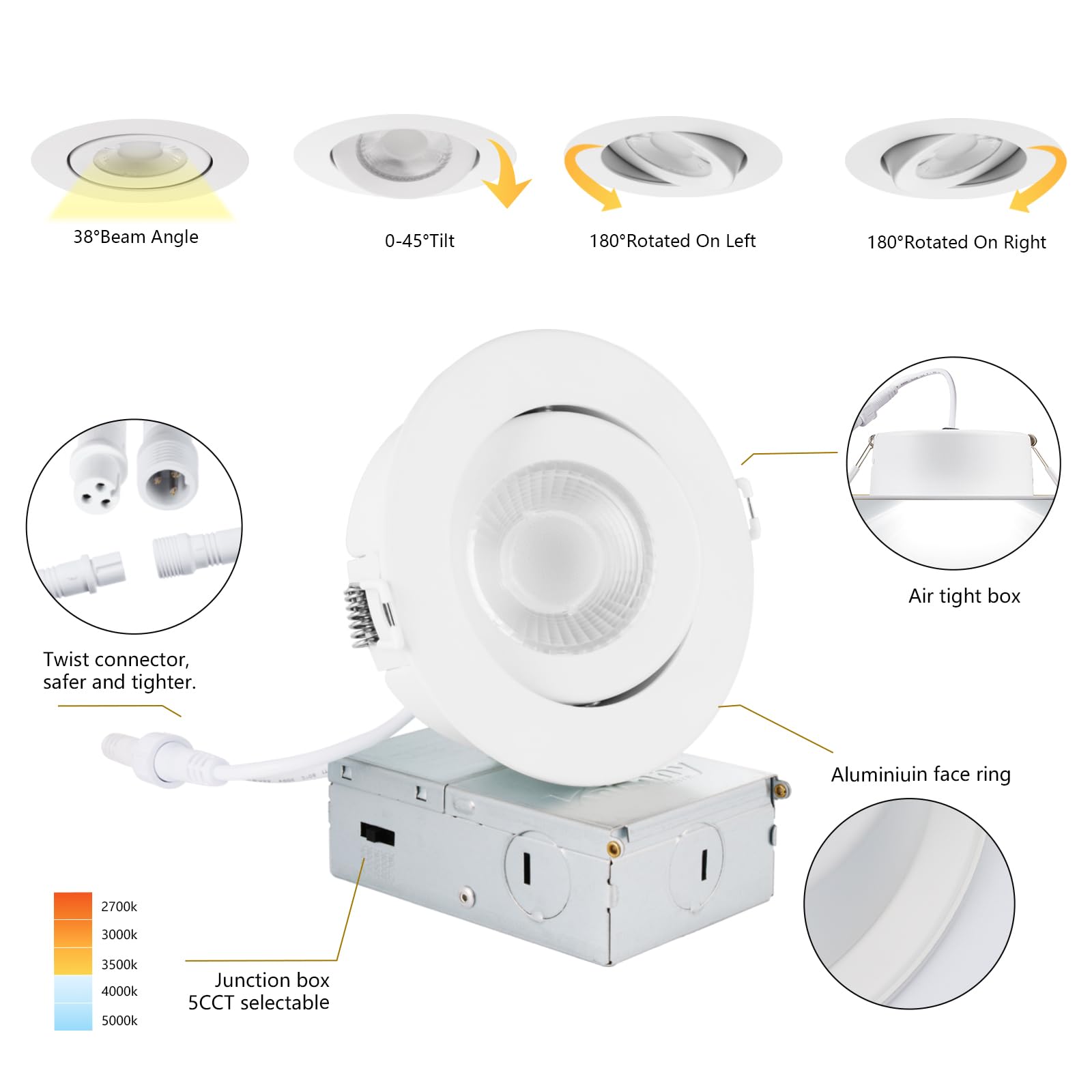 KnLnny Ware gimbal light with rotation and tilt for precise living room spotlighting