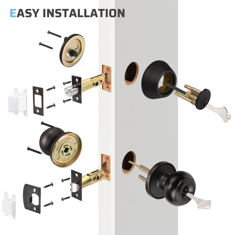 KNOBWELL ANSI Grade 3 security for reliable exterior door protection