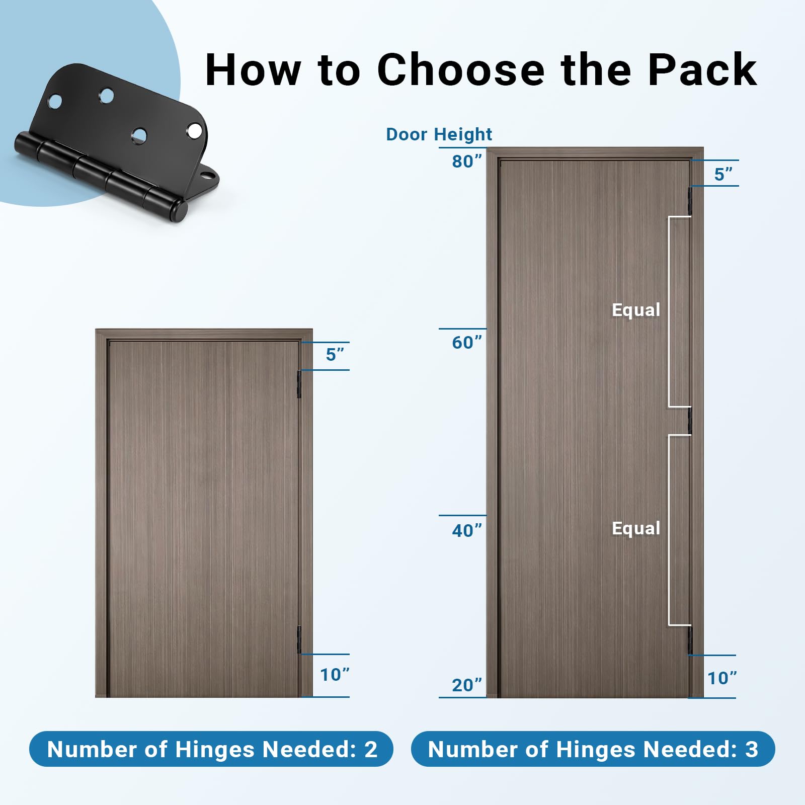 KNOBWELL outdoor shed hinge black finish withstands weather