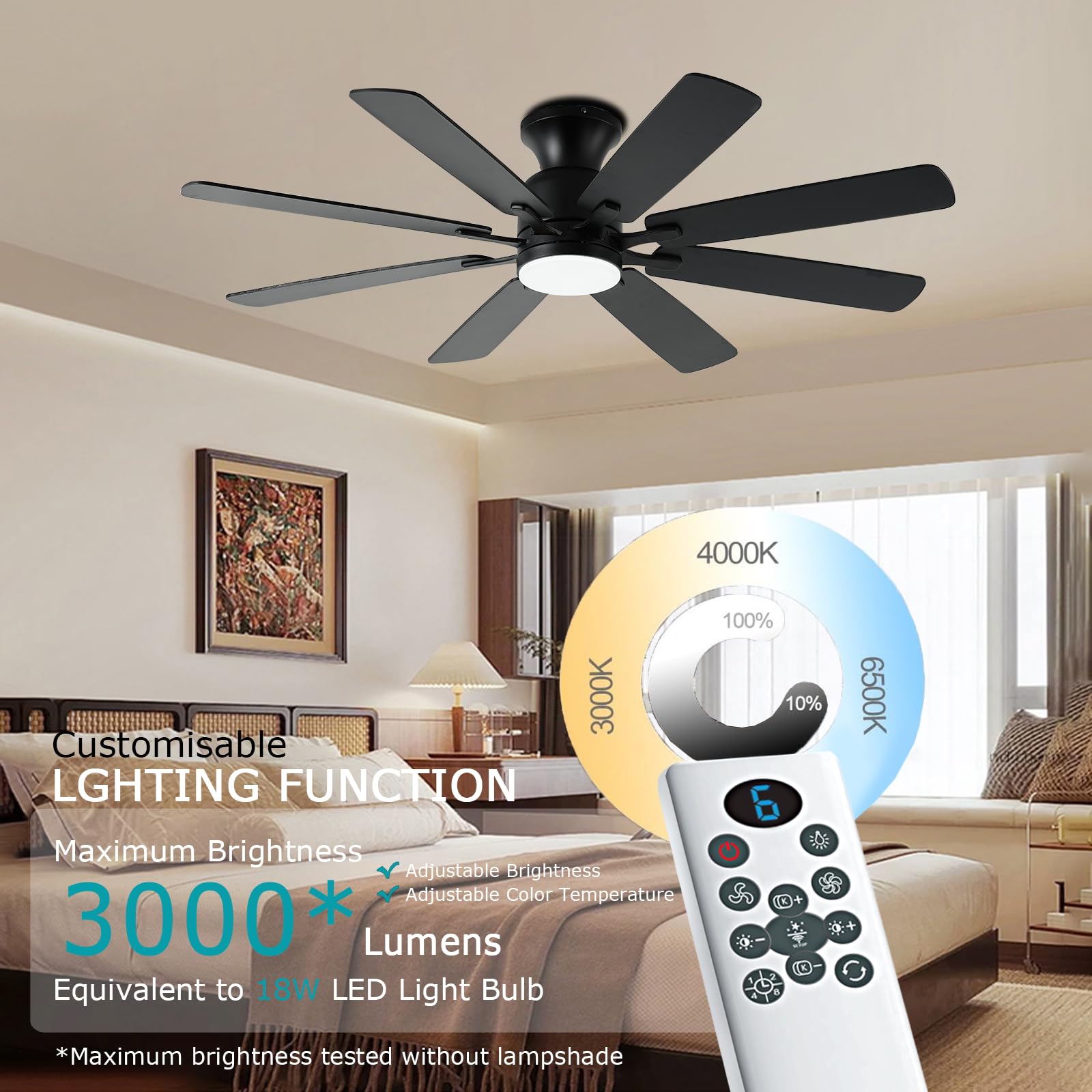KNUN 52-inch fan dimmable light delivers adjustable color temperature.