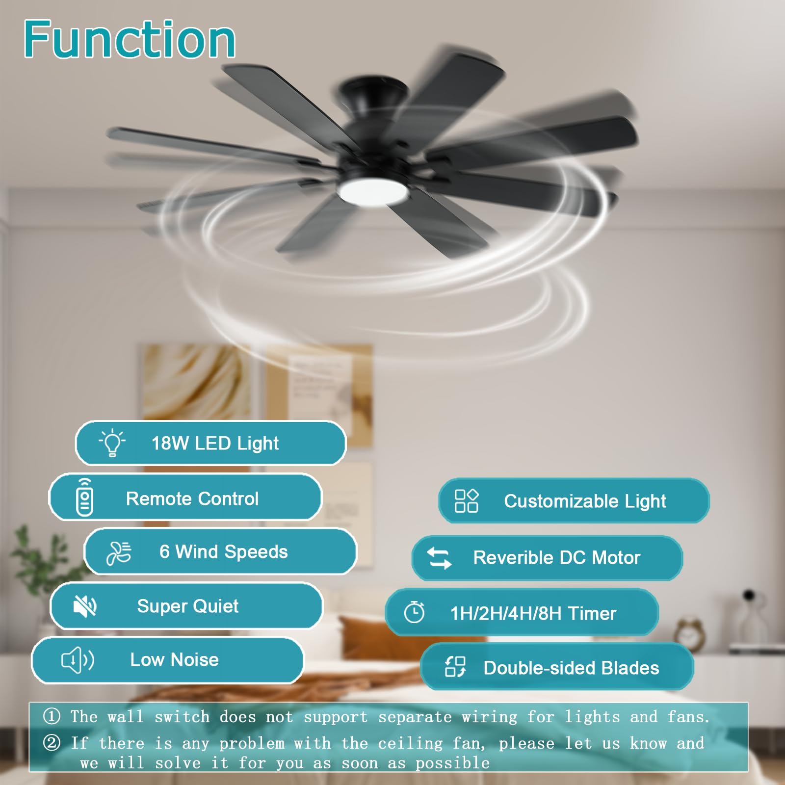 KNUN 52-inch fan remote control for seamless operation from anywhere.