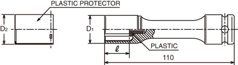 Ko-ken 14201M set packed with snug fittings, durable steel for steady torque.