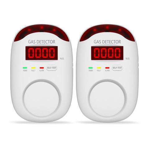 Koabbit 2-pack plug-in gas detector ready for quick setup.