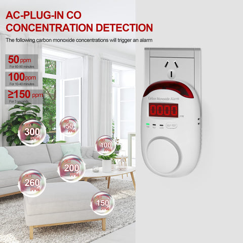KOABBIT CO detector emits 85 dB alarm for rapid room awareness.