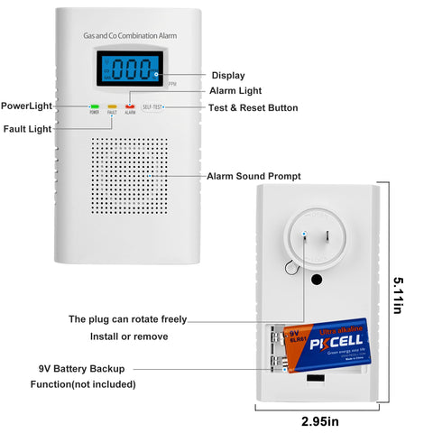 KOABBIT combination detector digital display shows gas readings at a glance.