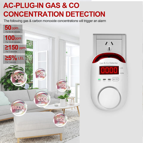 KOABBIT detects LPG, natural gas, coal gas and more.