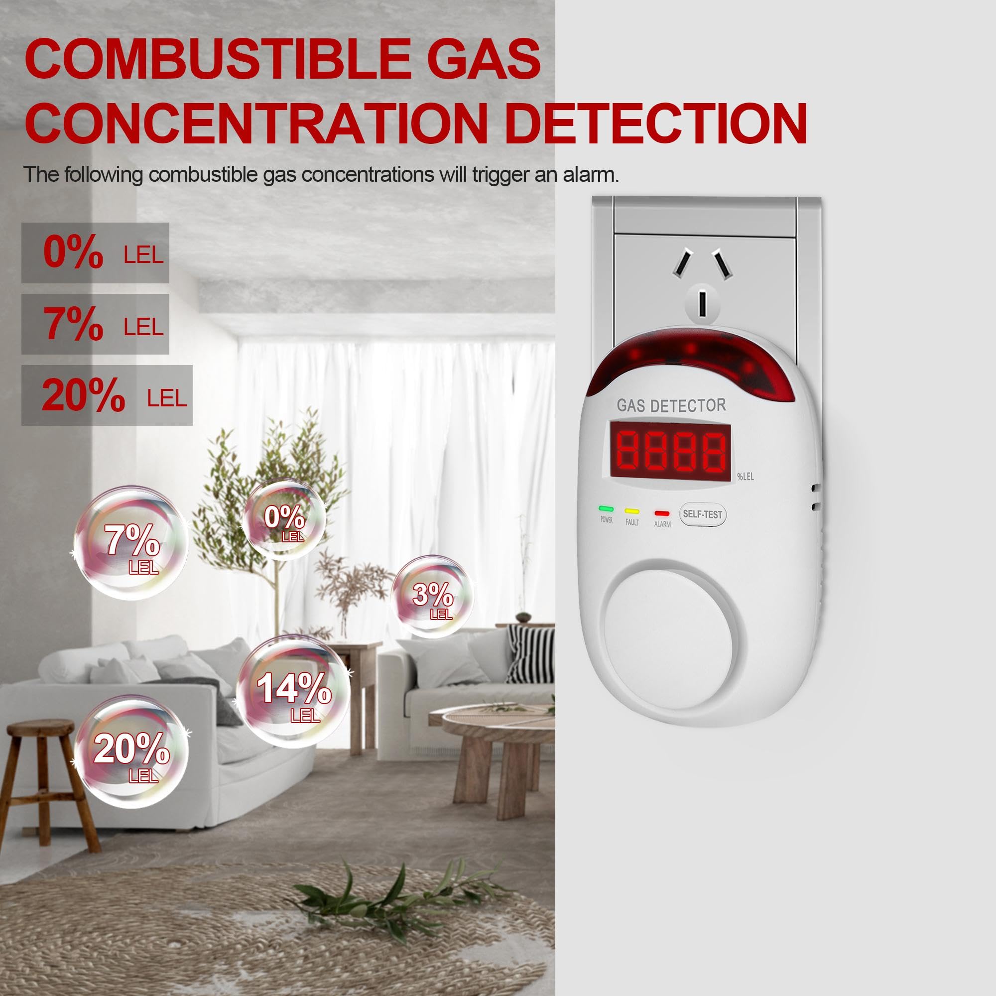 KOABBIT detector with digital concentration display shows gas level clearly.