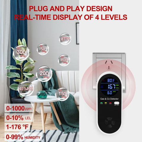 Digital display on KOABBIT showing CO, gas, temperature, and humidity