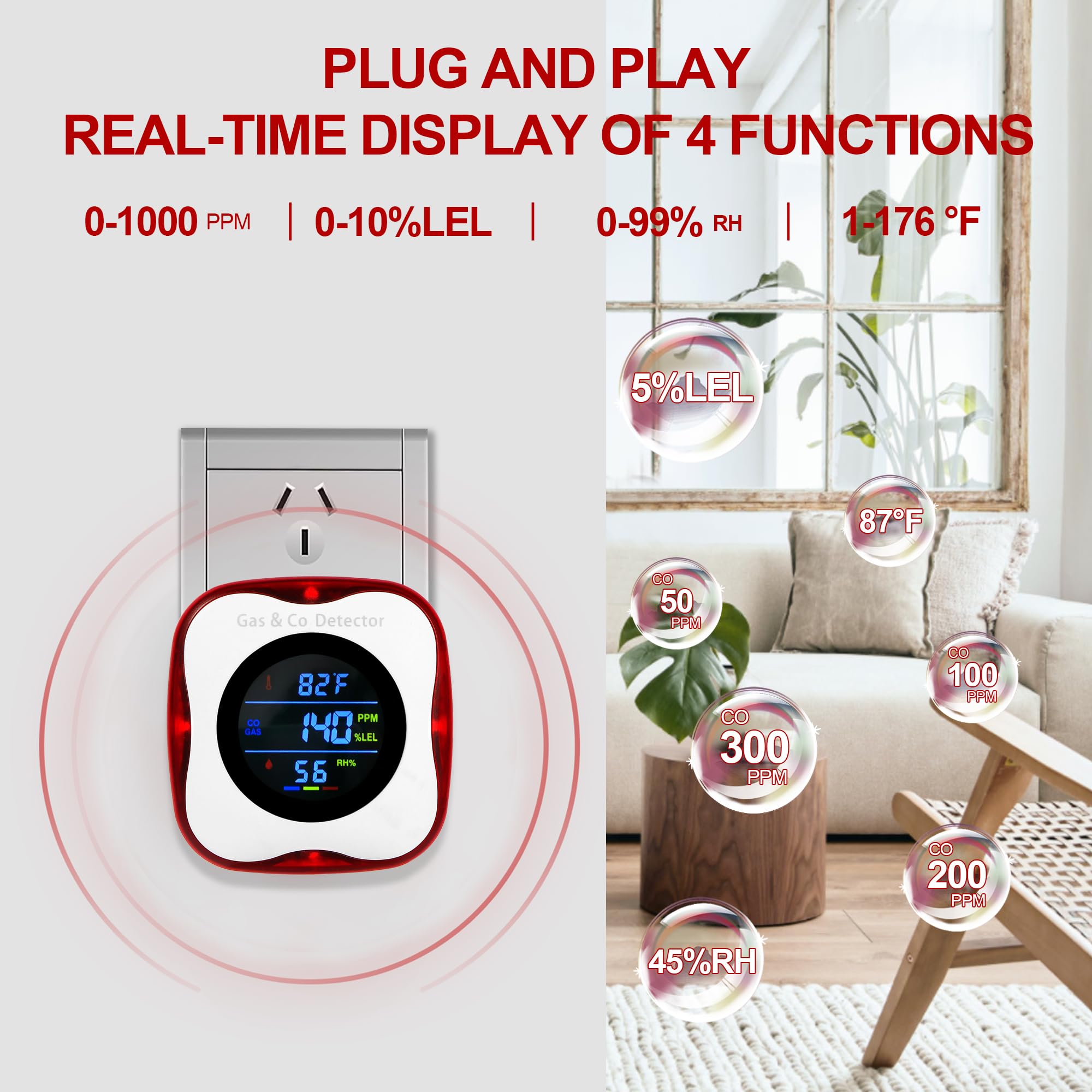 KOABBIT plug-in explosive gas detector provides quick, easy home safety monitoring.