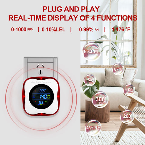 KOABBIT plug-in explosive gas detector provides quick, easy home safety monitoring.