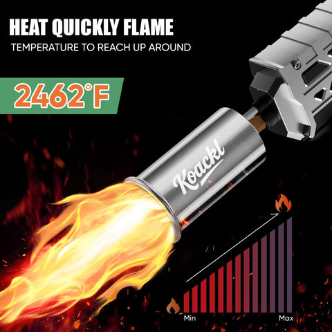 Koackl torch caramelizes creme brulee and browns desserts evenly.
