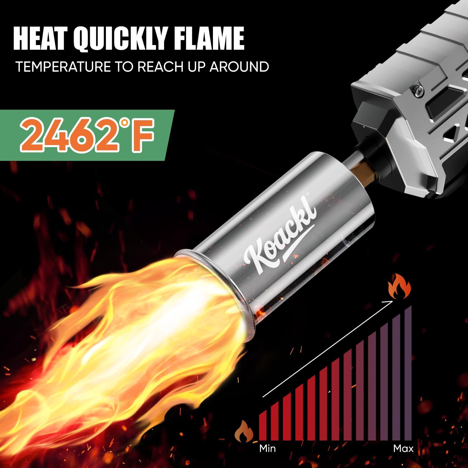 Koackl propane torch gun 2-pack ideal for camping and campfire lighting.