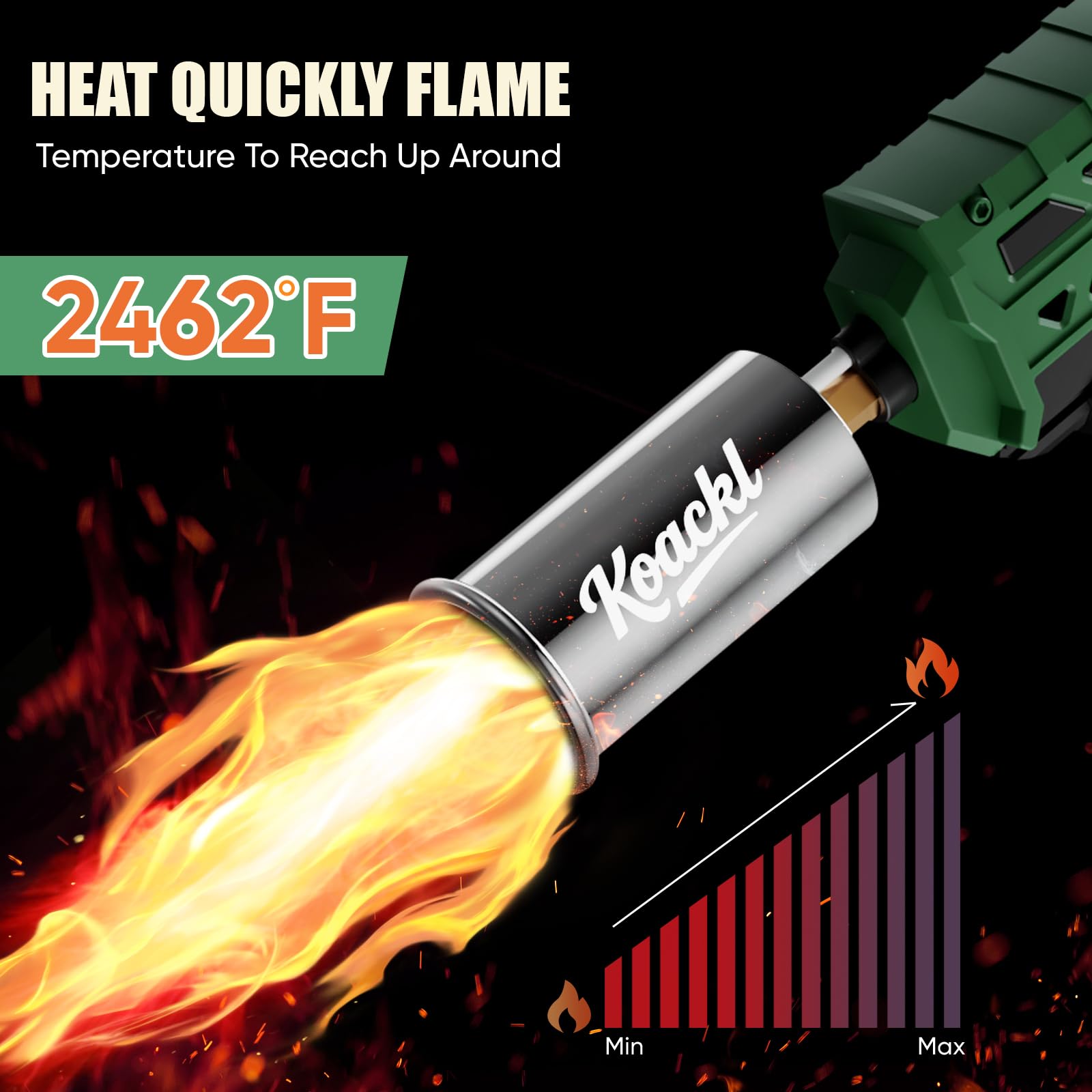 Koackl propane torch gun campfire lighting and charcoal ignition for outdoor cooking