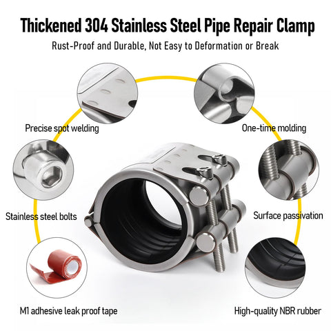 Kodilin clamp installed at leak point demonstrates quick, tool-assisted emergency repair.
