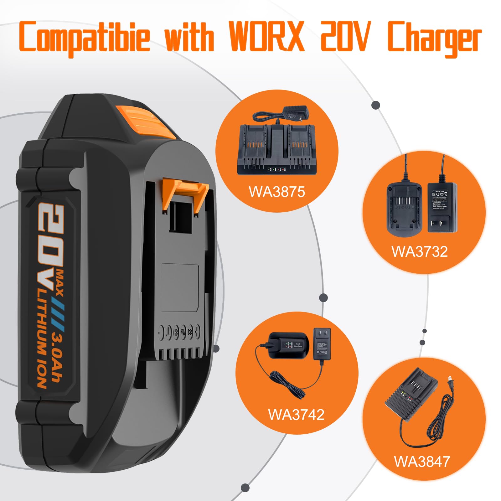 Koedsion 2Pack kit ready for Worx PowerShare use