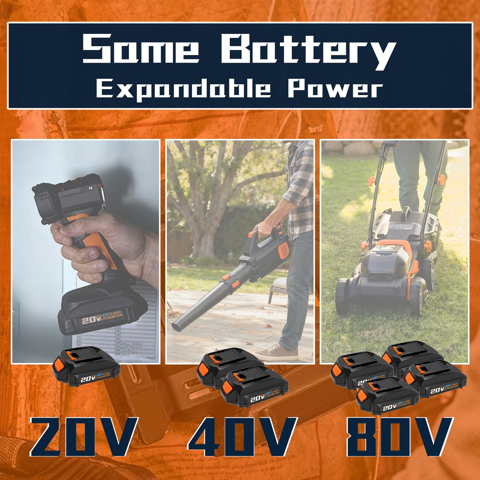 Koedsion battery design mirrors original Worx size