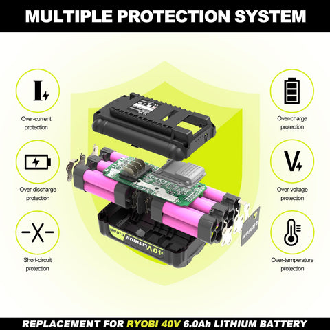 Koedsion battery LED indicator for easy power level monitoring