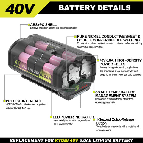 Koedsion Hyper Charger OP4010 compatibility for fast recharging