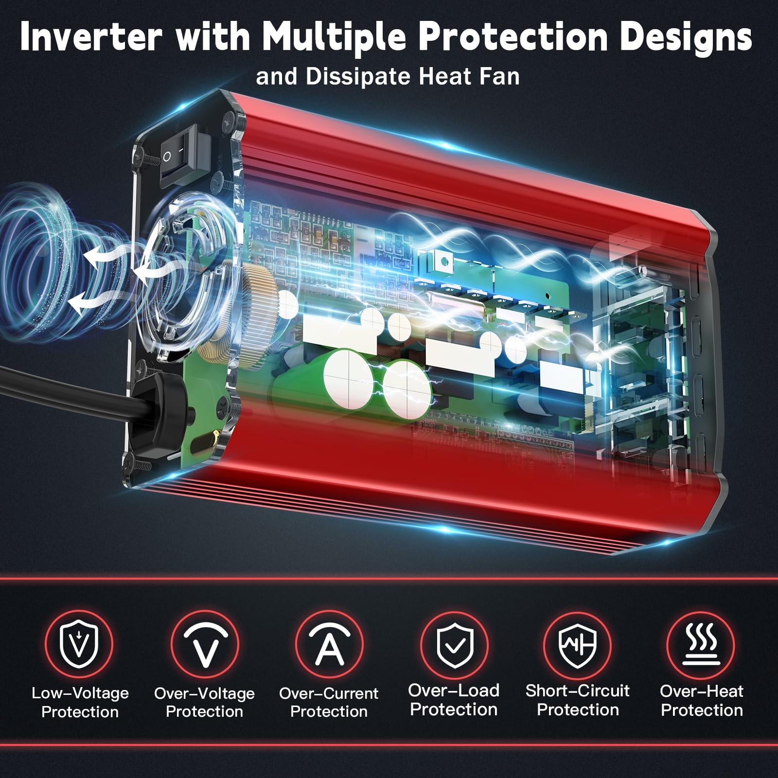 KOEZEOI dual 110V outlets power phones and laptops during travel