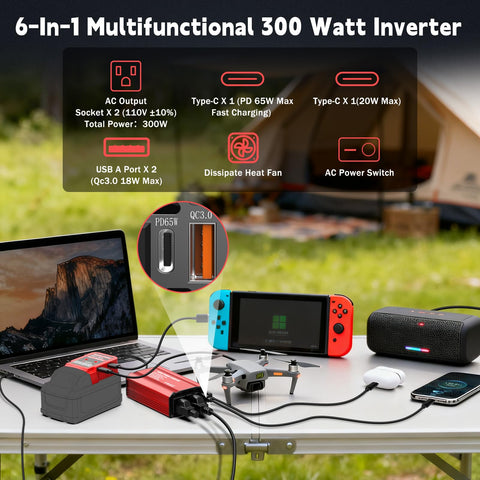 KOEZEOI Milwaukee battery adapter enabling instant power on site