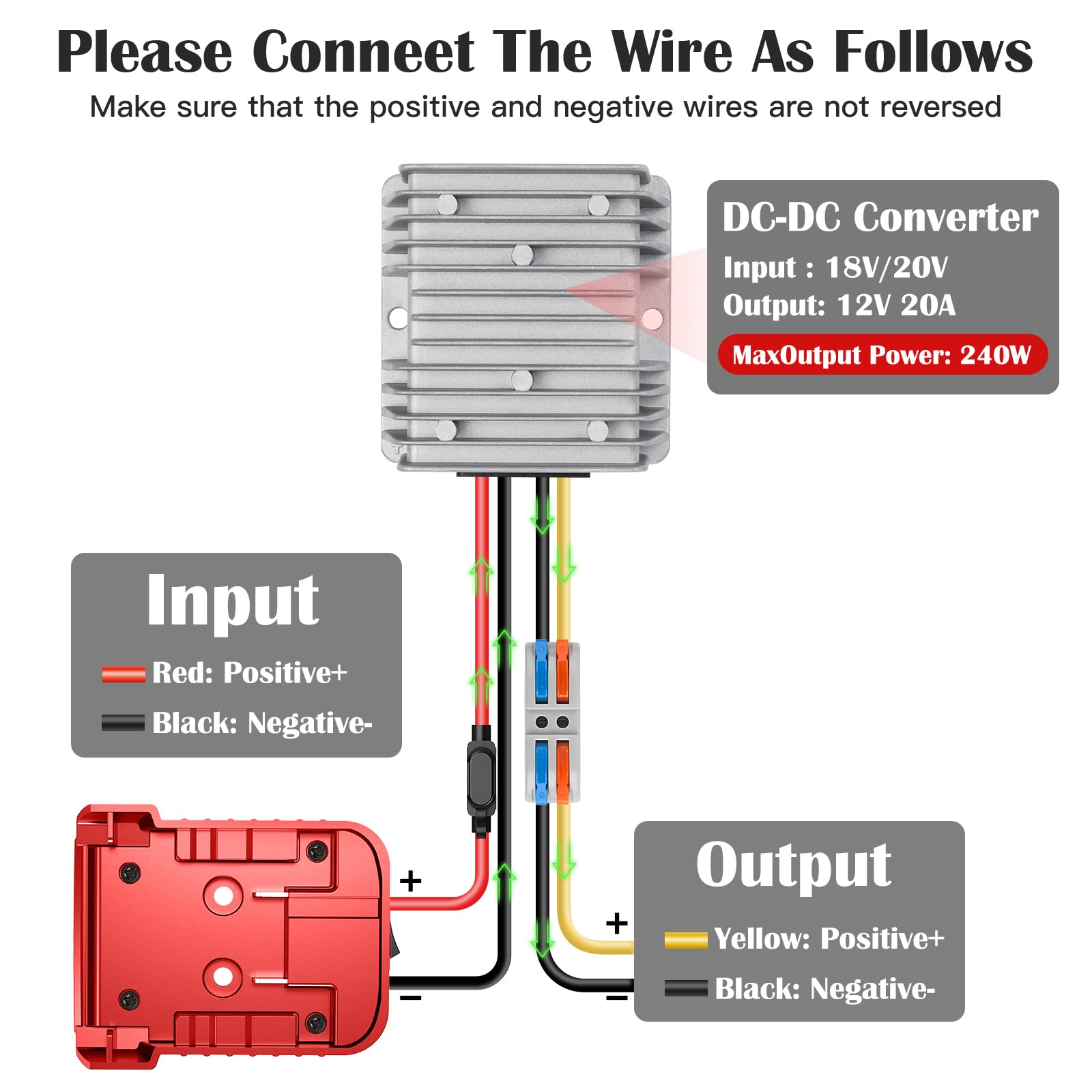 KOEZEOI protection features showing multi-layer safety and fuse integration