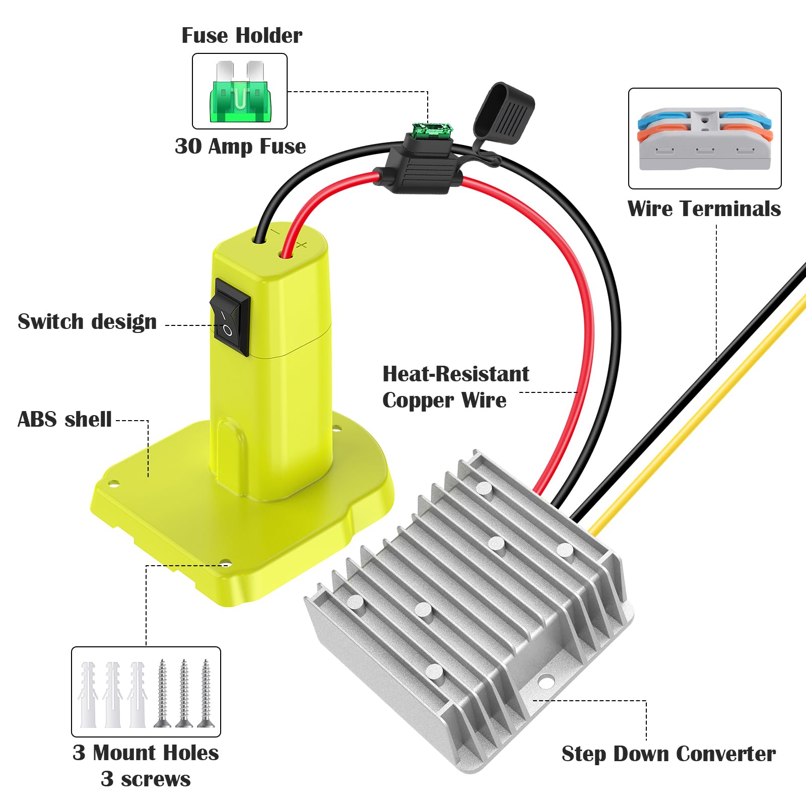 KOEZEOI Ryobi battery connector ensuring snug fit for quick setup