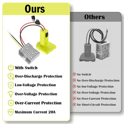 KOEZEOI device compatibility with various 12V devices and tools