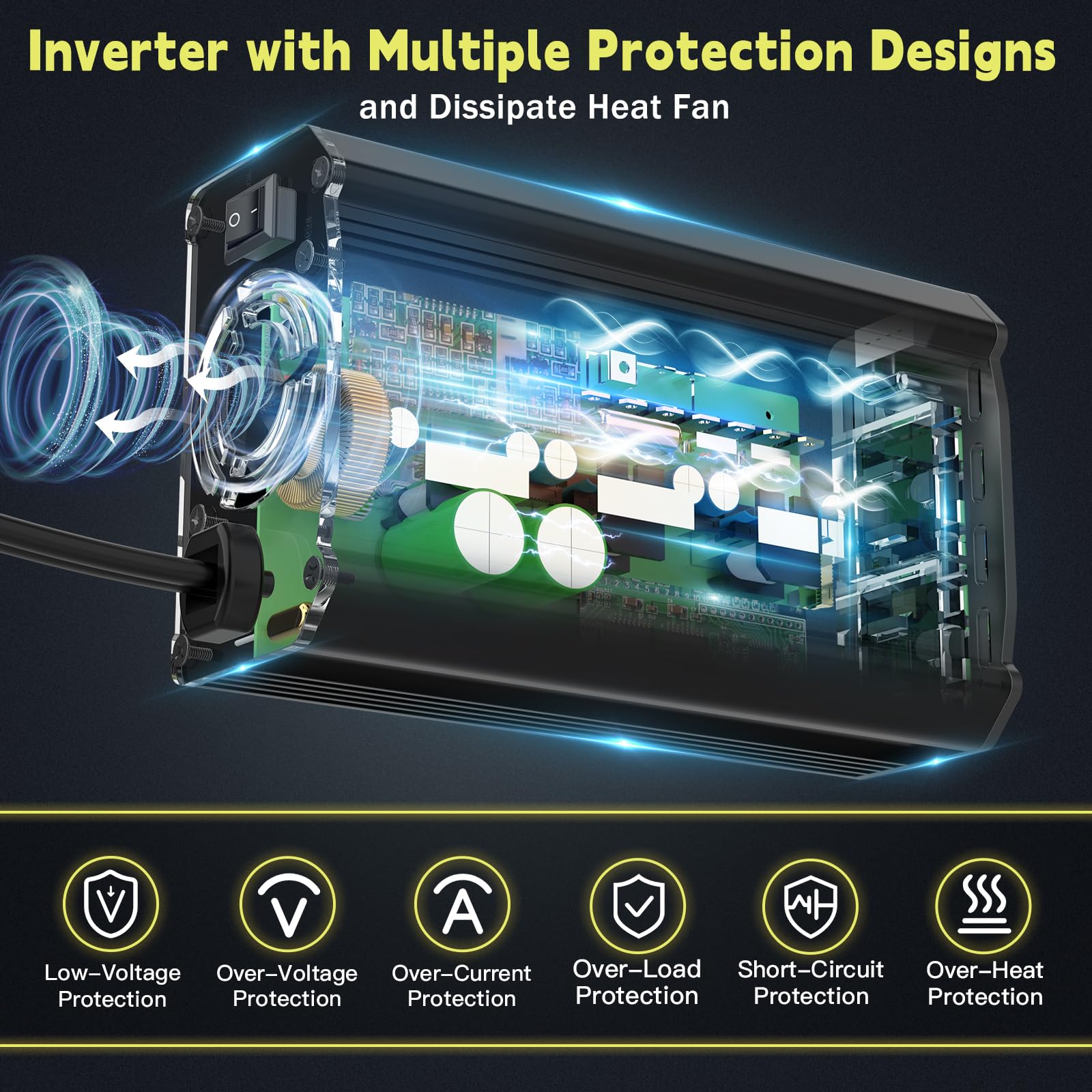 KOEZEOI dual AC outlets shown for simultaneous device charging.