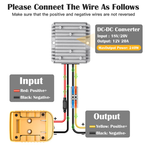 KOEZEOI includes switch and fuse for safe operation