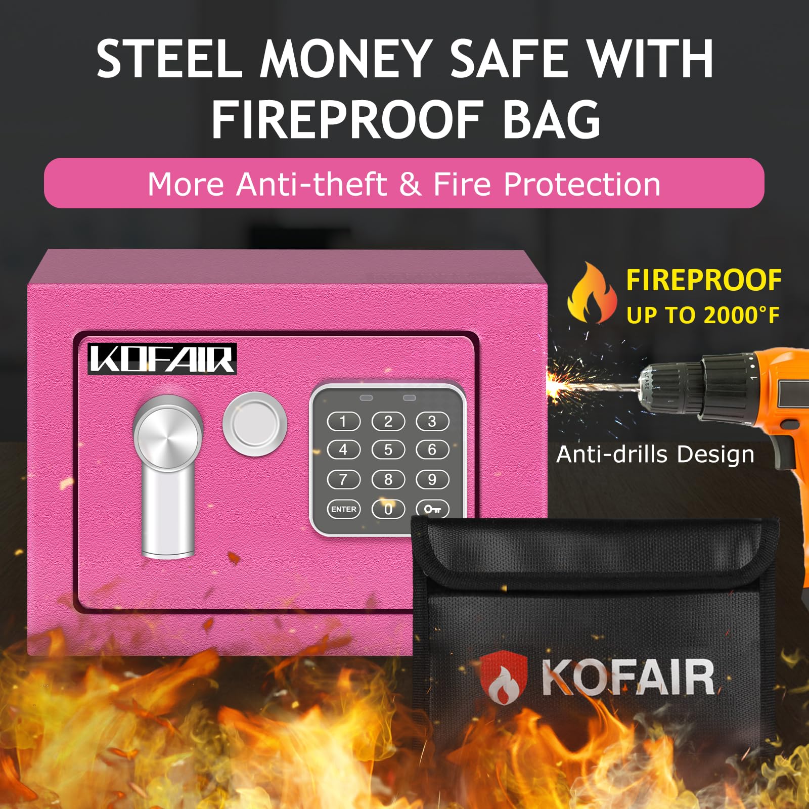 KOFAIR fireproof bag close-up showing extra protection for cash and documents