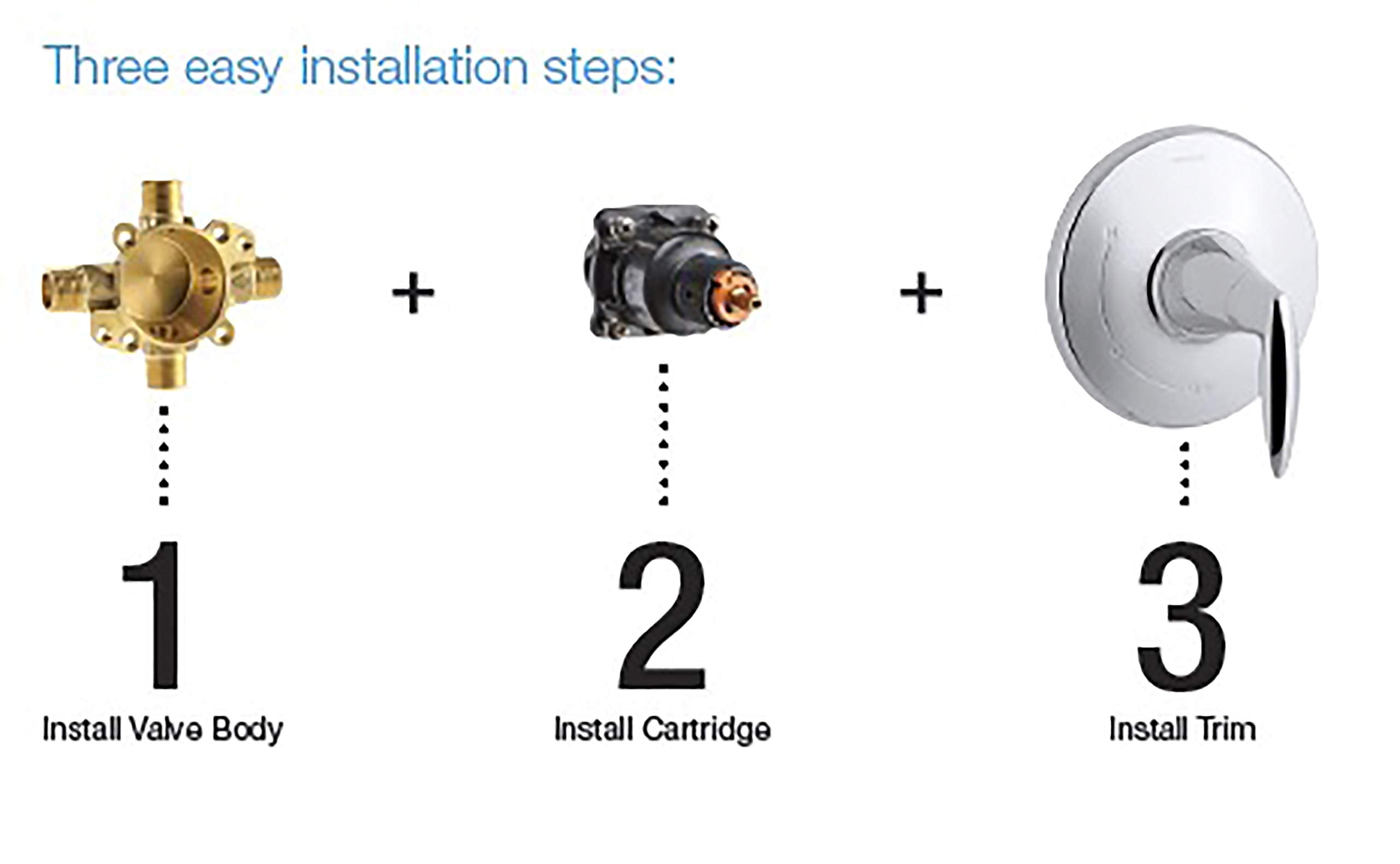 Kohler adjustable high-temperature limit stop caps maximum temps.