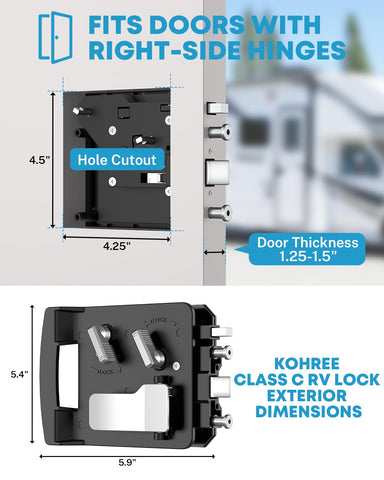 Kohree Class C door lock back-side view highlighting mounting points